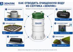 КиБез 10 СуперЛонг