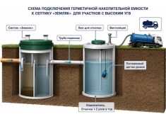 КиБез 10 СуперЛонг