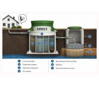 КиБез Мега 50 - фото 5