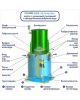Гринлос Аква 5 Супер Лонг - фото 3